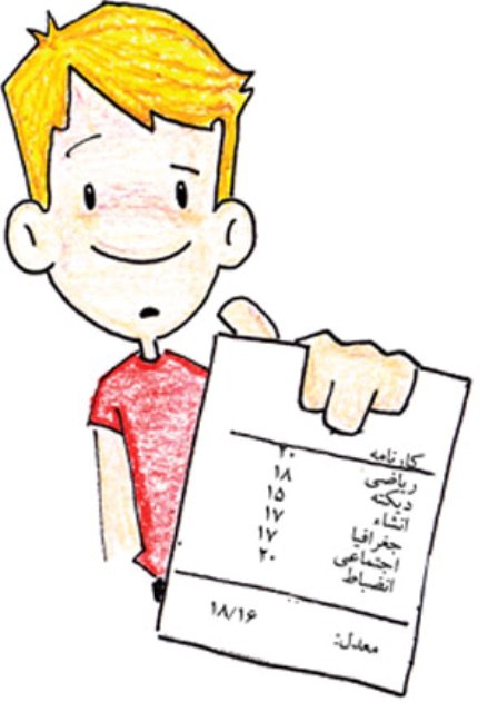 آزمایش لپر در مورد تأثیر جایزه بر انگیزه افراد
